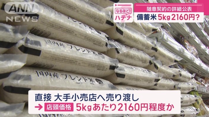 価格は5キロあたり税込み2160円程度