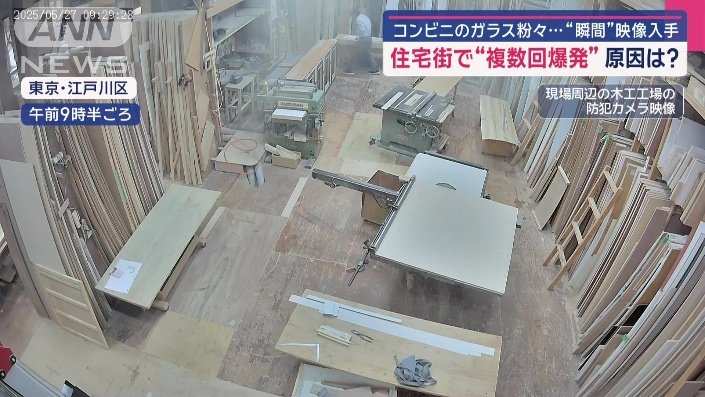 土煙が上がるほどの衝撃