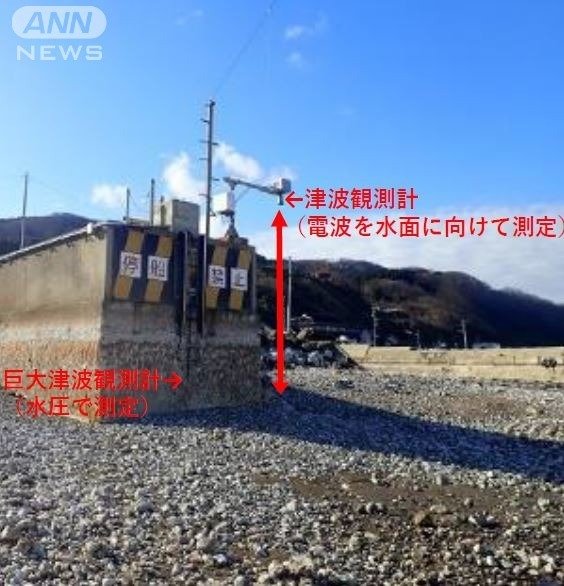 地盤が隆起した珠洲市長橋の観測点（気象庁提供）