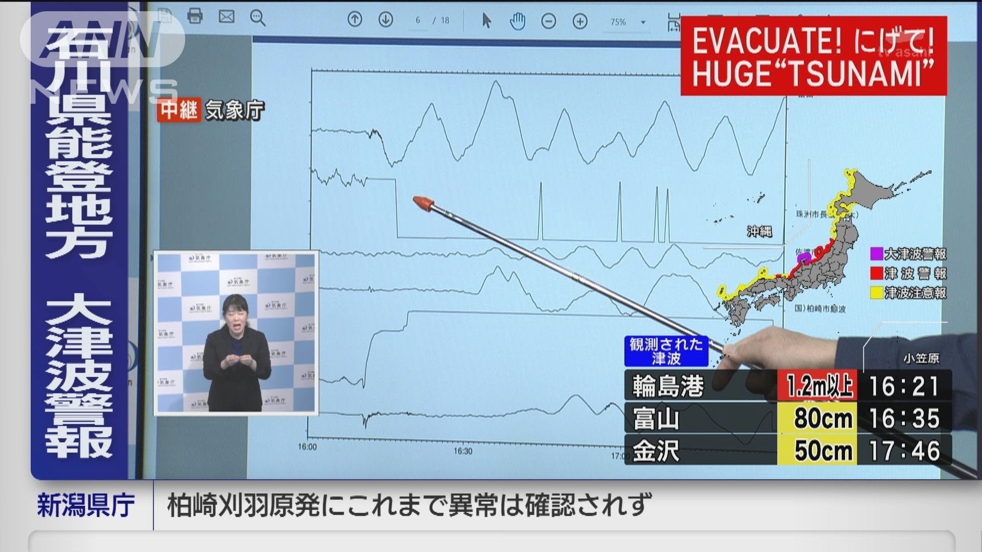 気象庁会見　珠洲市長橋の観測データ