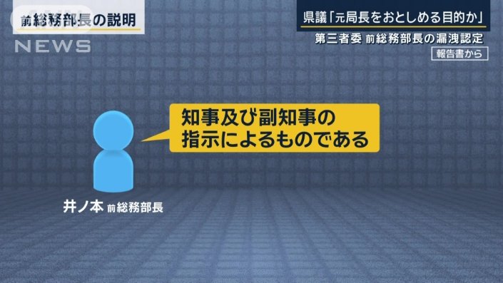 報告書から