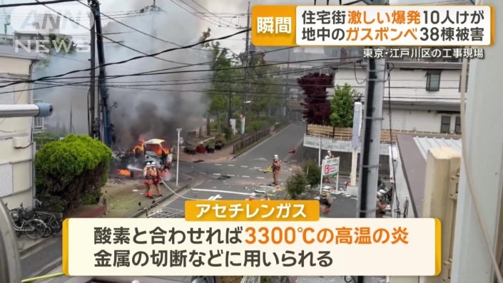 建設現場や工場で使用
