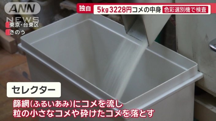 粒の小さなコメや砕けてしまったコメを落とす