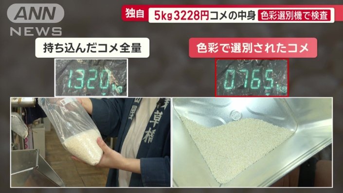 およそ半数以上が色のついたコメに分類され、はじかれた