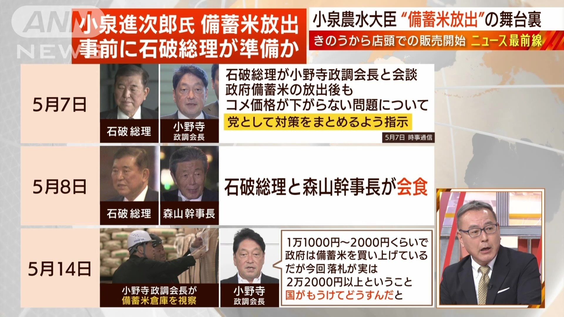 随意契約
