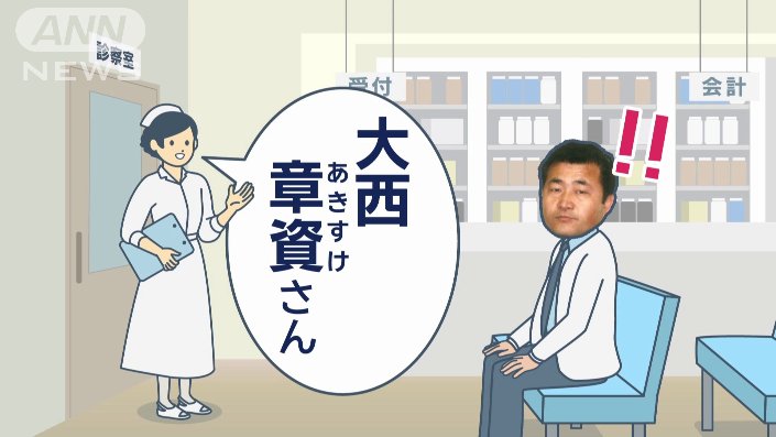 名前の読み間違い