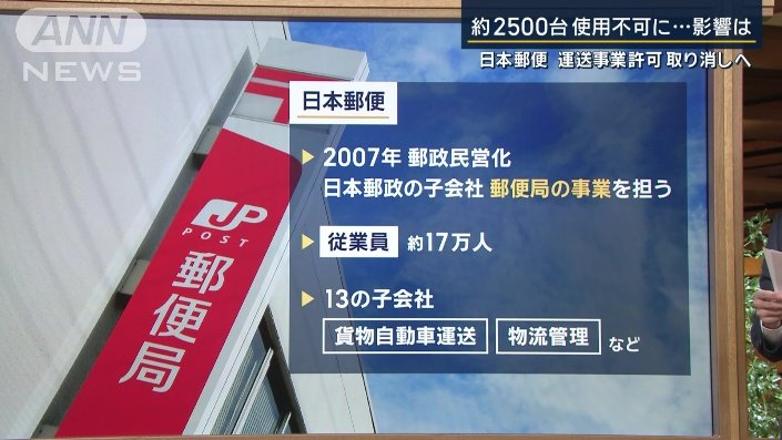日本郵便