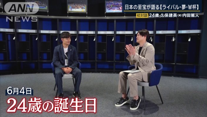 24歳になった久保建英