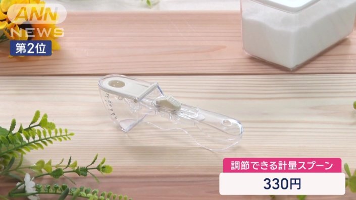 第2位は「調節できる計量スプーン」