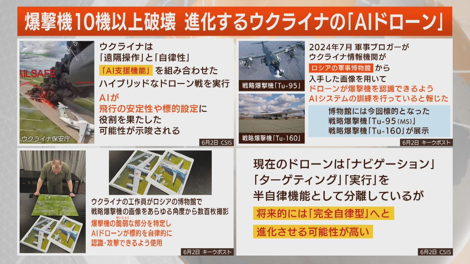 ドローン