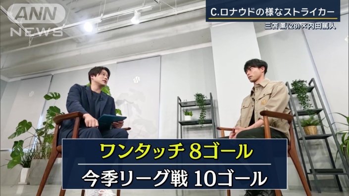 “オフ・ザ・ボール”の動きに磨きをかけた