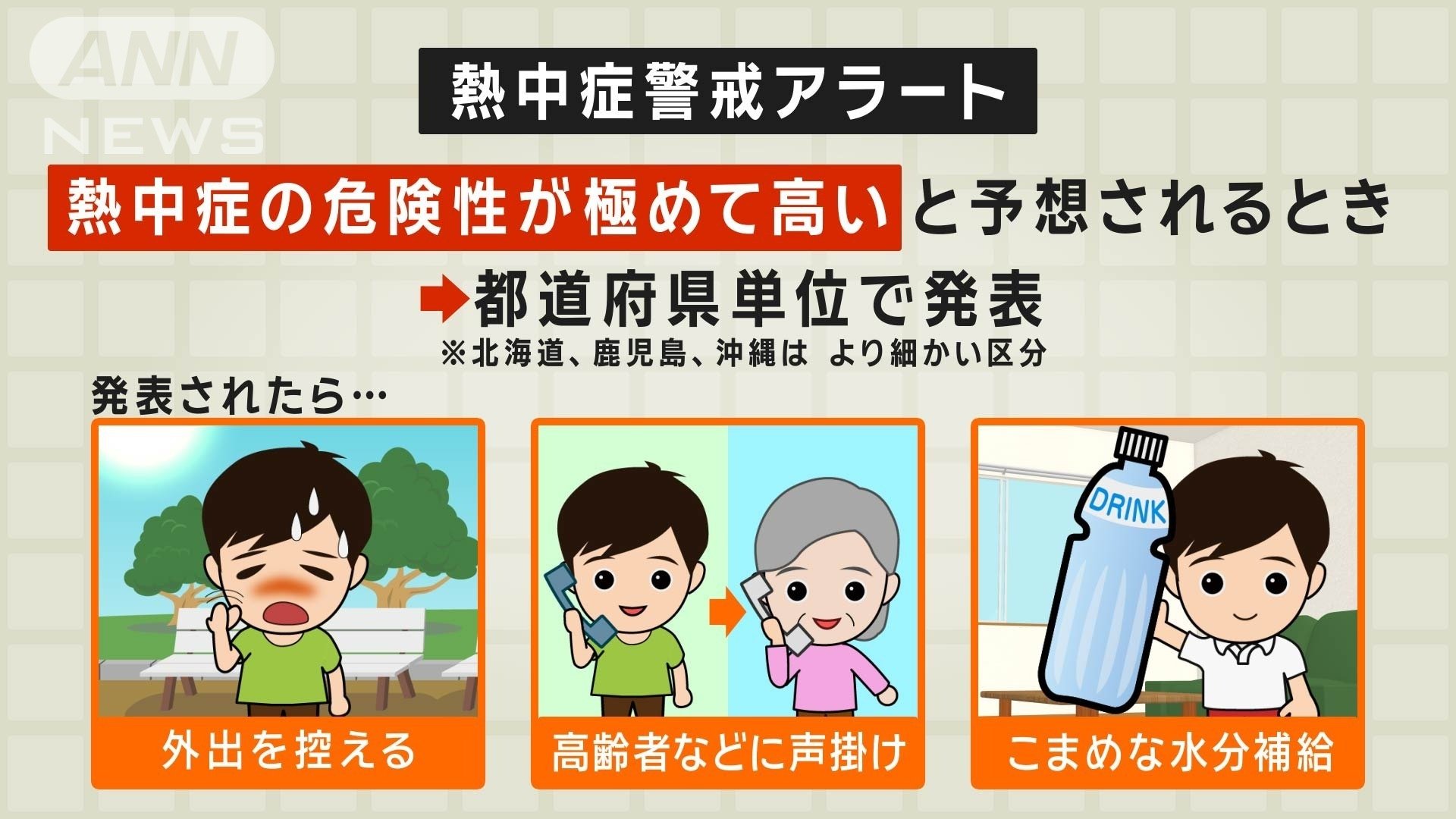 熱中症警戒アラート