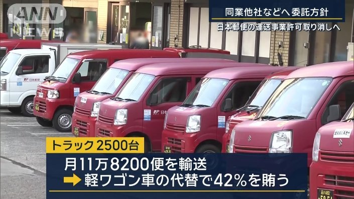 トラック2500台