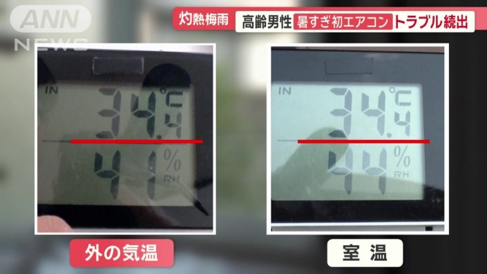 部屋の温度は外の気温と同じ