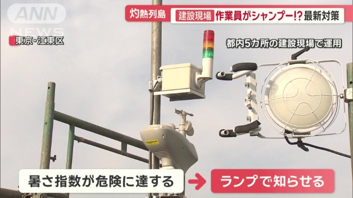 暑さ指数が危険に達するとランプで知らせる