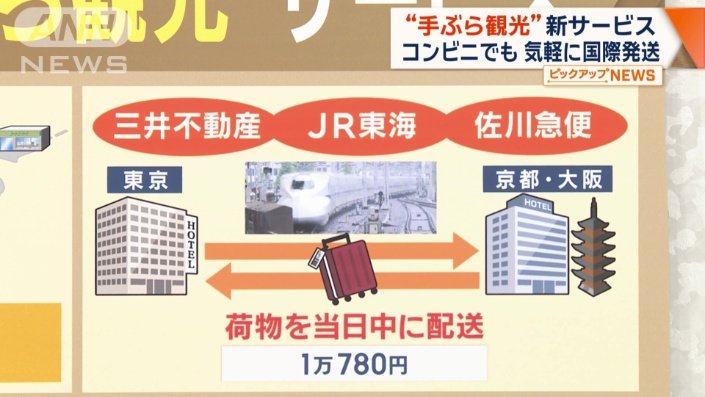 他にもサービス続々登場