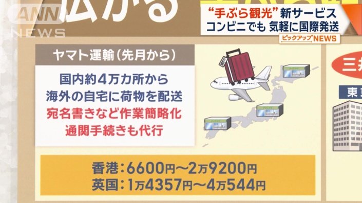 海外の自宅に荷物を発送