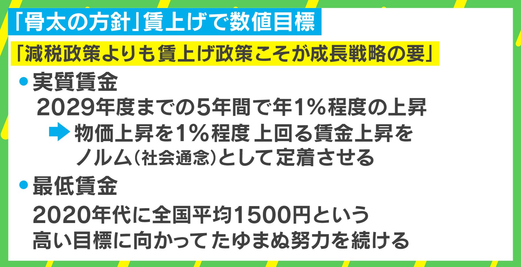 「減税政策よりも…」は政府の鉄の意志?