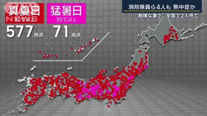 真夏日　猛暑日