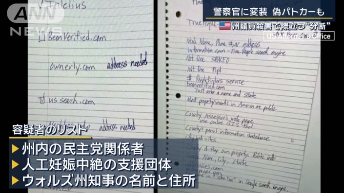 容疑者のリスト