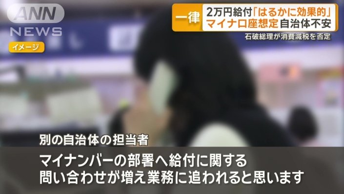「給付に関する問い合わせが増え…」