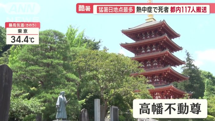 東京・日野市にある高幡不動尊