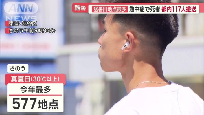 577地点で真夏日（30℃以上）を記録