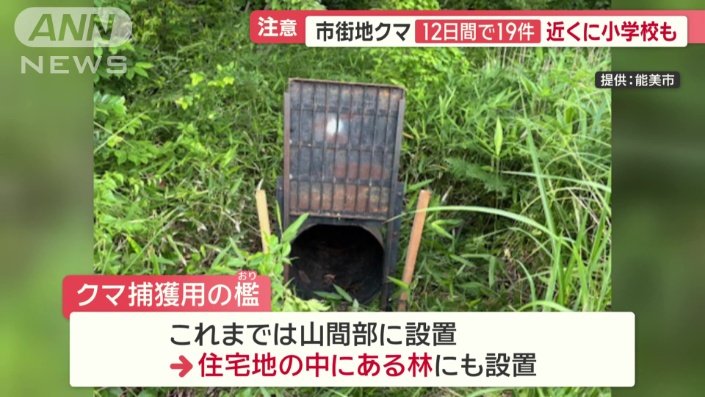 捕獲するための檻を設置