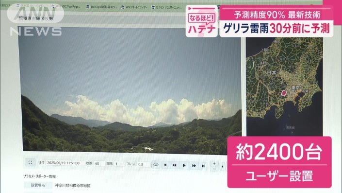 ユーザーが設置する2400台のカメラ