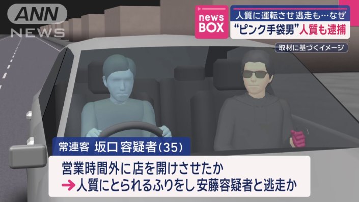 人質にとられるふり