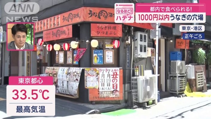 うなまる酒場
