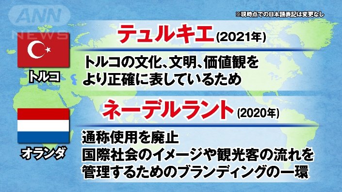 表記を変えている国