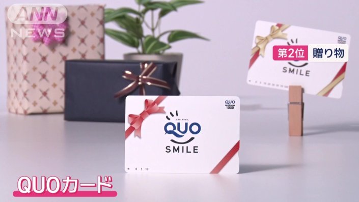 シニア世代へのプレゼントに、「ギフト券」も人気