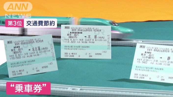 第3位は「乗車券」