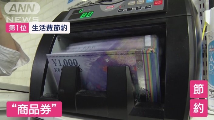 第1位は「商品券」