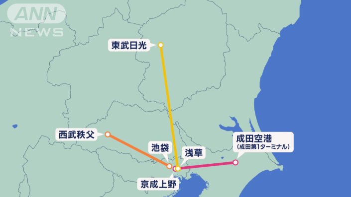 長い距離を乗るほどお得に