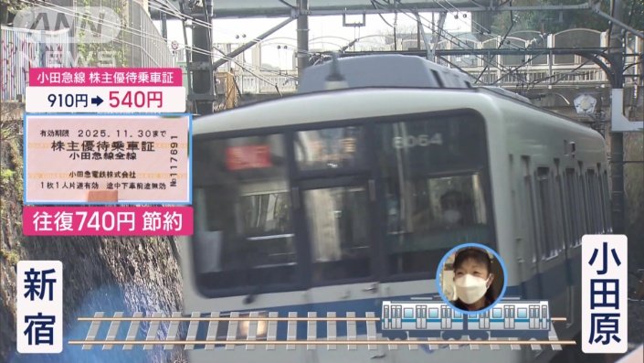 小田原に通う目的は？