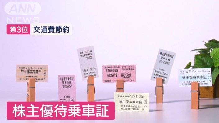 私鉄の株主優待乗車証