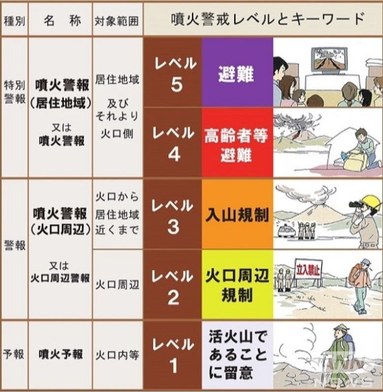 気象庁HPより