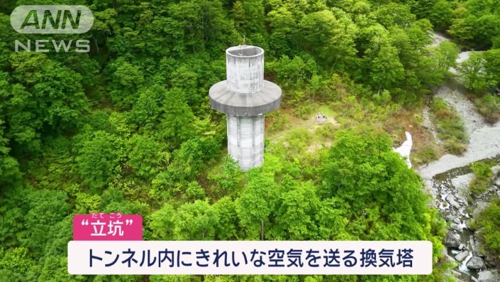 立坑
