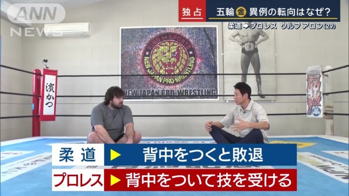 柔道とプロレス　受け身の違い