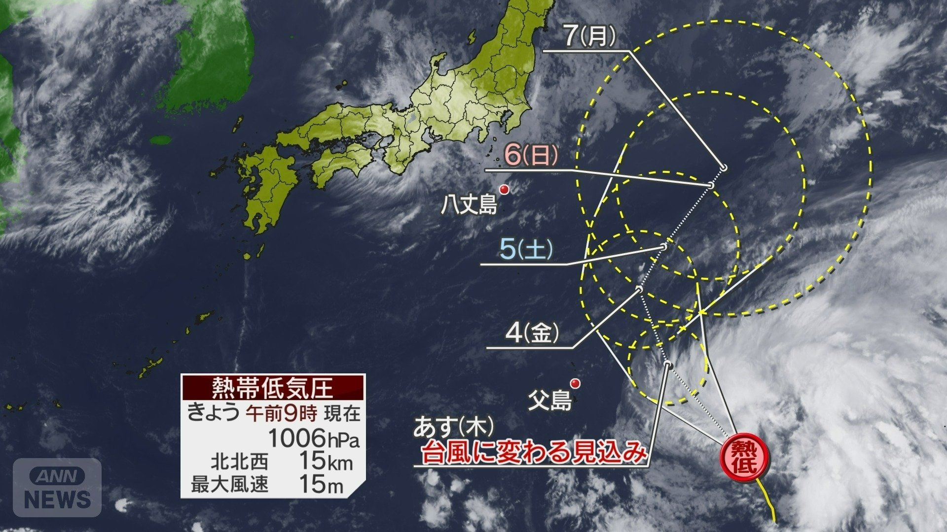 熱帯低気圧は小笠原近海に