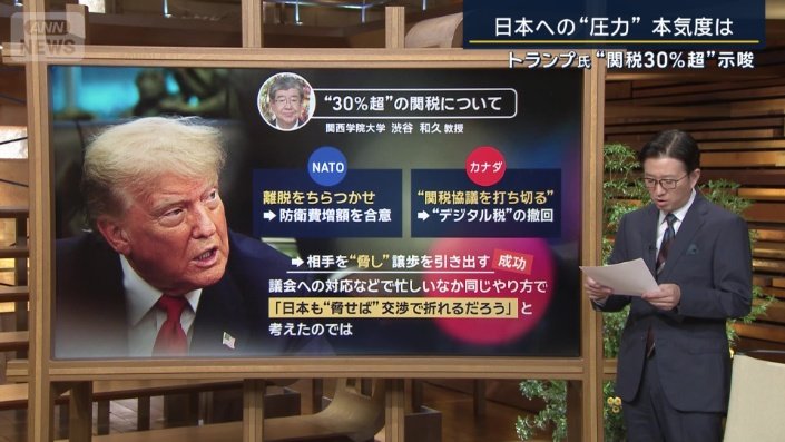関西学院大学　渋谷和久教授