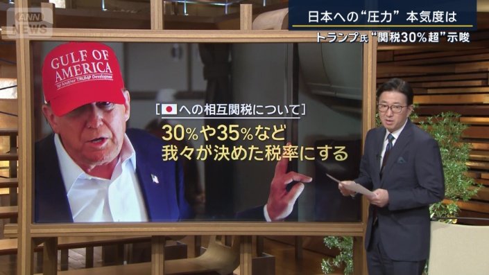 トランプ関税