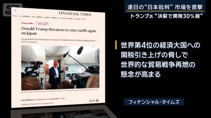 フィナンシャル・タイムズ
