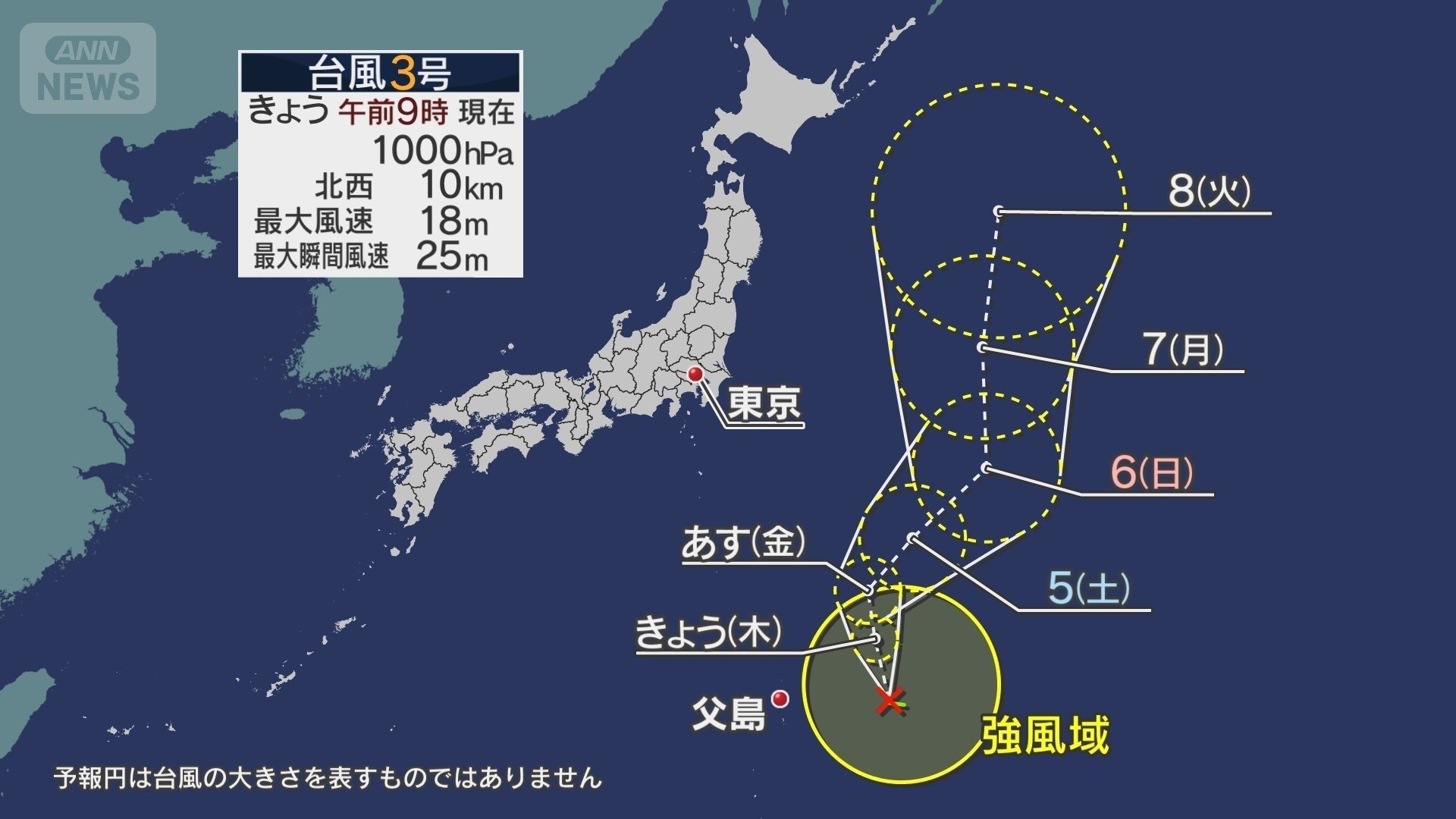 小笠原近海で台風3号が発生