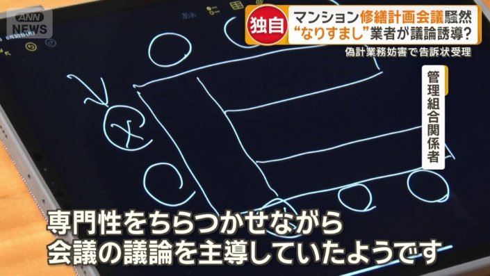 「付け入ってる」