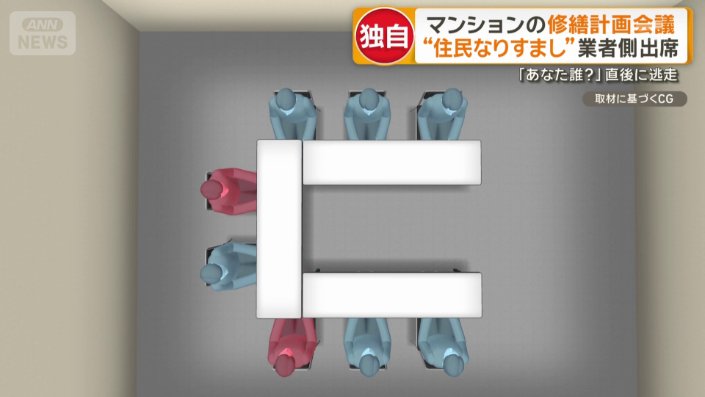 直接問いただすことに