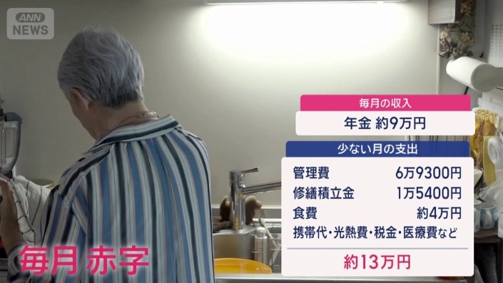 毎月赤字だが、生活は充実