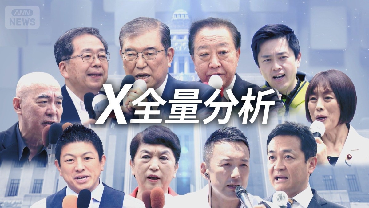 各政党の政策発信を分析「物価高」「外国人問題」など最多 ANN参院選「X全量分析」
